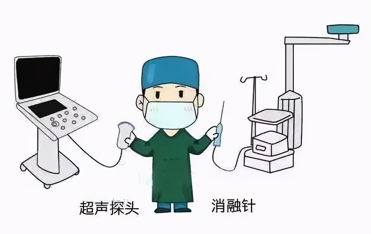 这种方法治甲状腺结节，创口只有“针眼”大