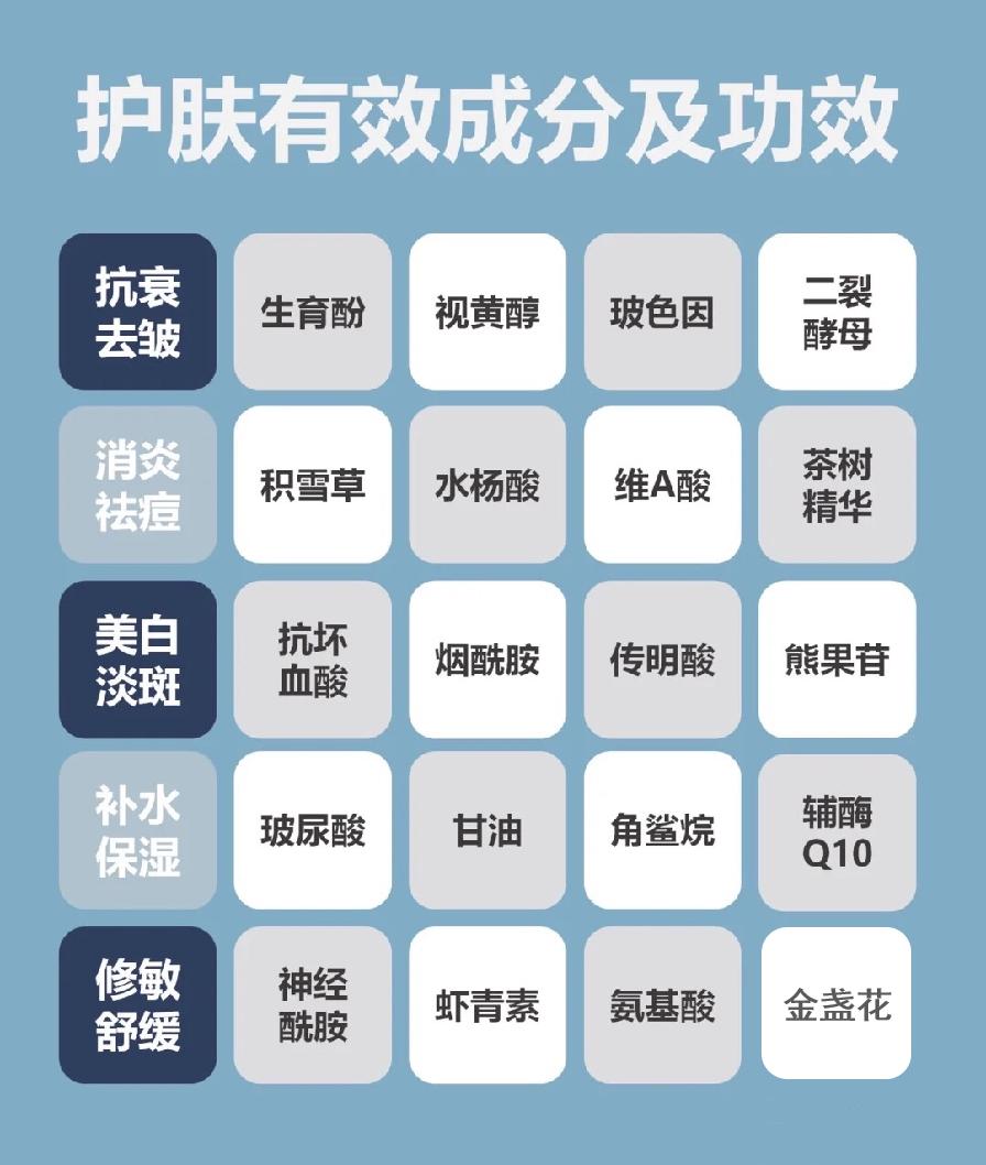 缇℃厱鍒汉鐨勭毊鑲ゅ簳瀛愬ソ,缇℃厱鍒汉鐨勮韩鏉愬拰鑲岃倝