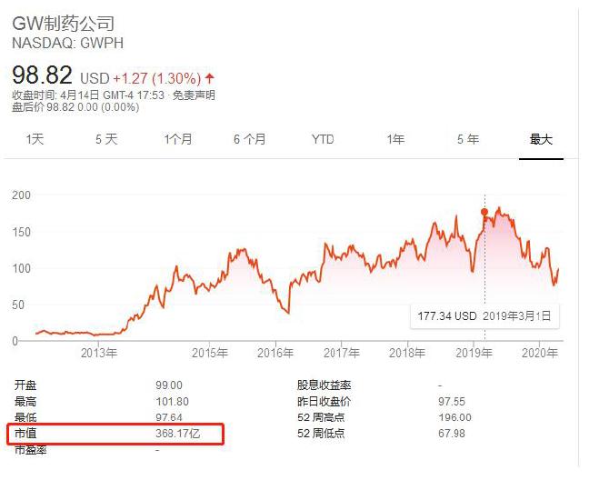 康恩贝国资收购价格,康恩贝国资入股价格