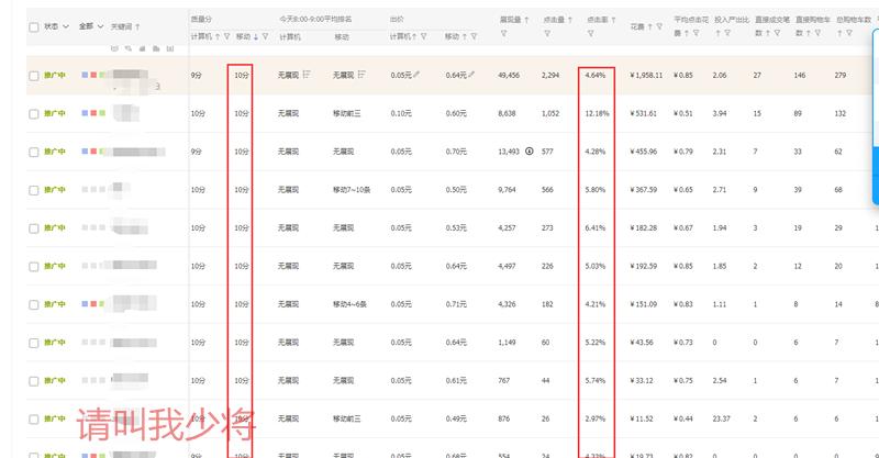 淘宝增加权重最快速的方法,提高淘宝权重的方法是什么