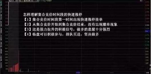 a股竞价选股公式,股市通过集合竞价怎么选出涨停股