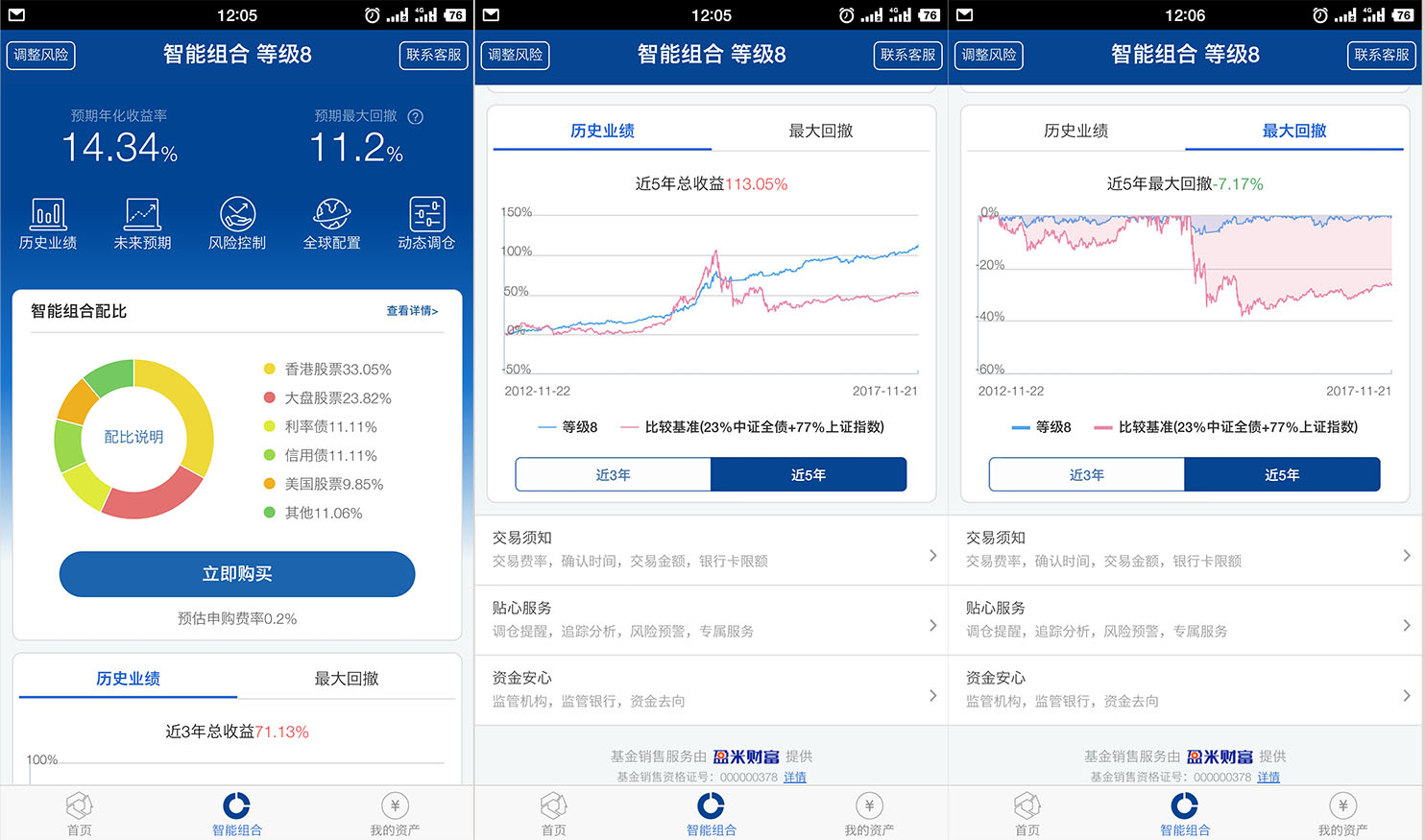 fof鏅鸿兘鎶曢【,鎶曢【鍜宖of