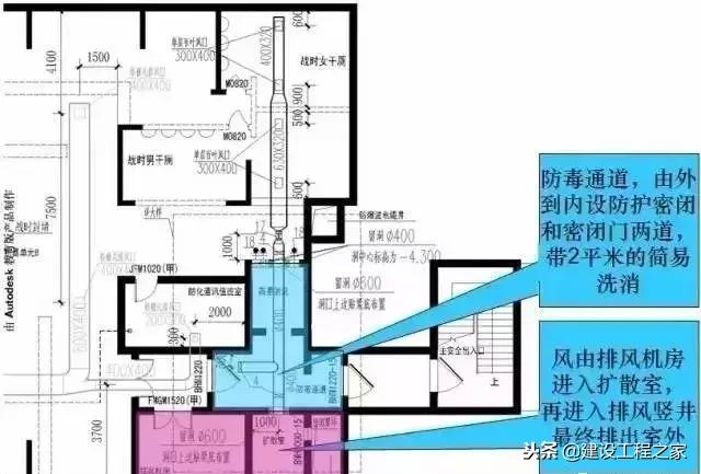 人防工程结构设计原理,人防工程设计讲解视频