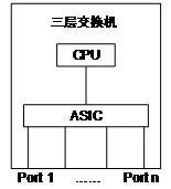 收藏一文搞懂常见塑料成型知识,收藏一文看懂针织面料