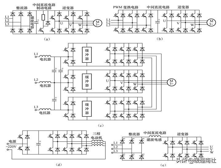变频器e-10是什么故障,安川变频器故障代码对照表