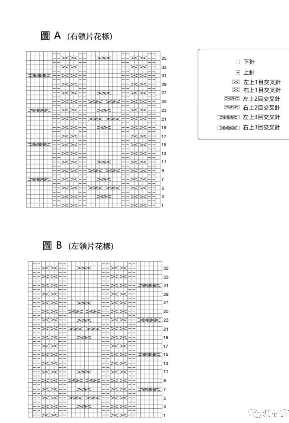 针织灯笼袖外套教程,灯笼袖毛衣怎么搭配外套