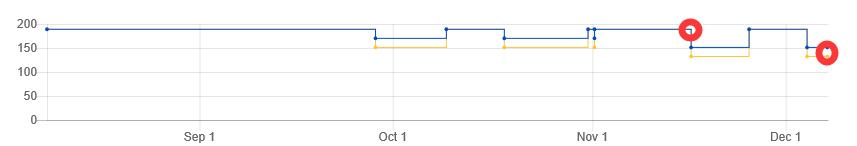 xboxone鬼泣5地狱之主,xbox版鬼泣5