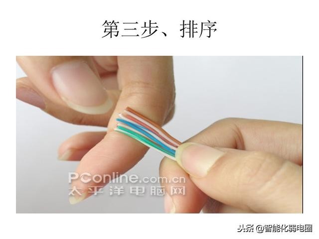 成品网线制作机器,超六类网线制作