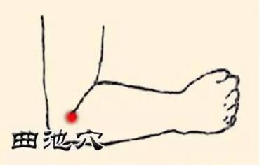 手腕痛胸胀是什么原因,手腕关节痛解决最好办法