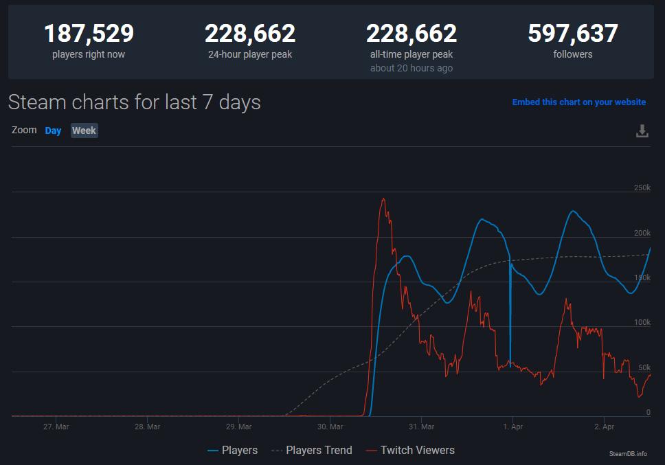 骑砍2技巧大全,骑砍2bug训练
