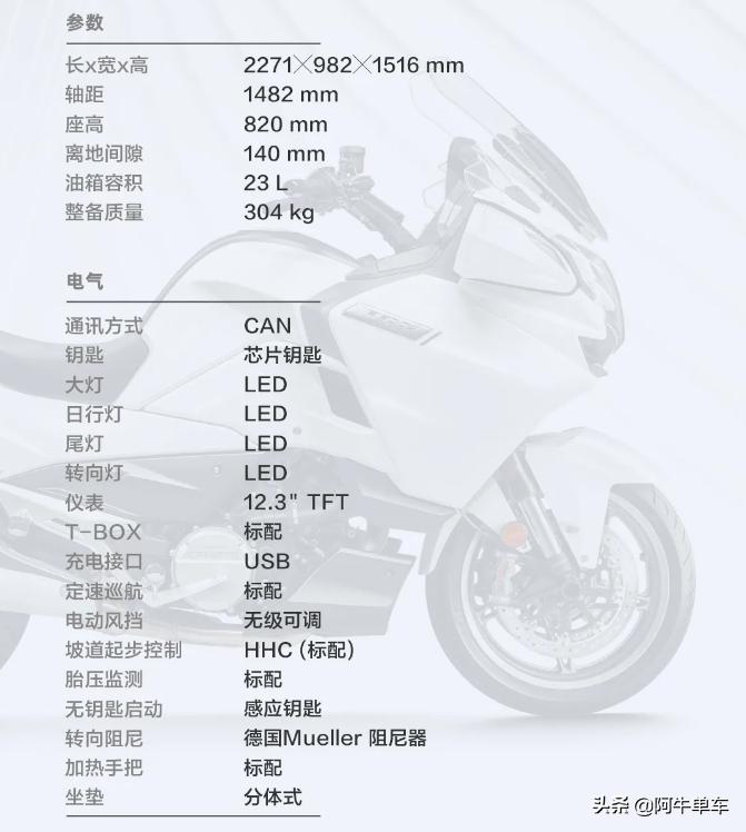 春风国宾1250tr-g2024款多少钱,春风大国宾1250售价