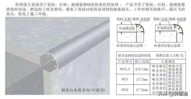 装修设计100问,装修新手必备100问