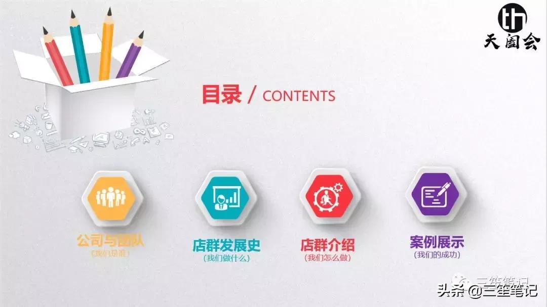 店群运营公司,抖音店群项目怎么运作