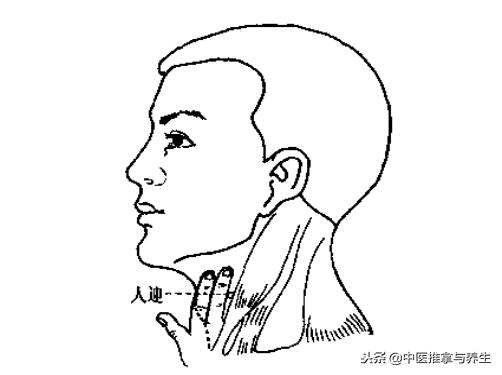 哮喘发作按哪里立马止喘,哮喘快速平喘按什么穴位