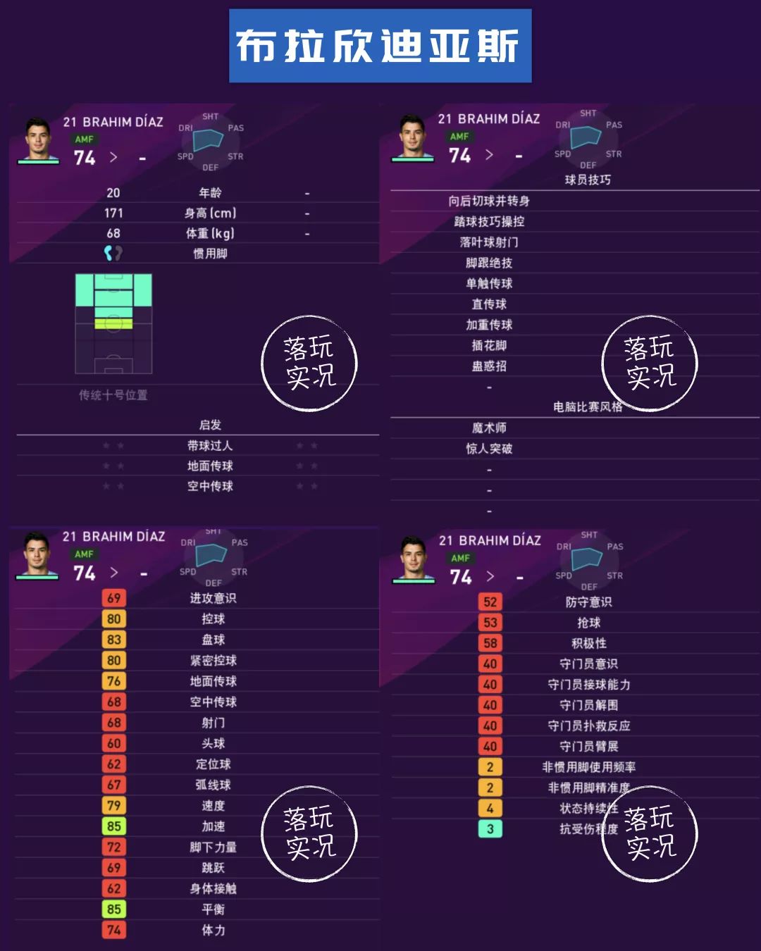 实况足球皇马阵容,实况足球皇马全阵容
