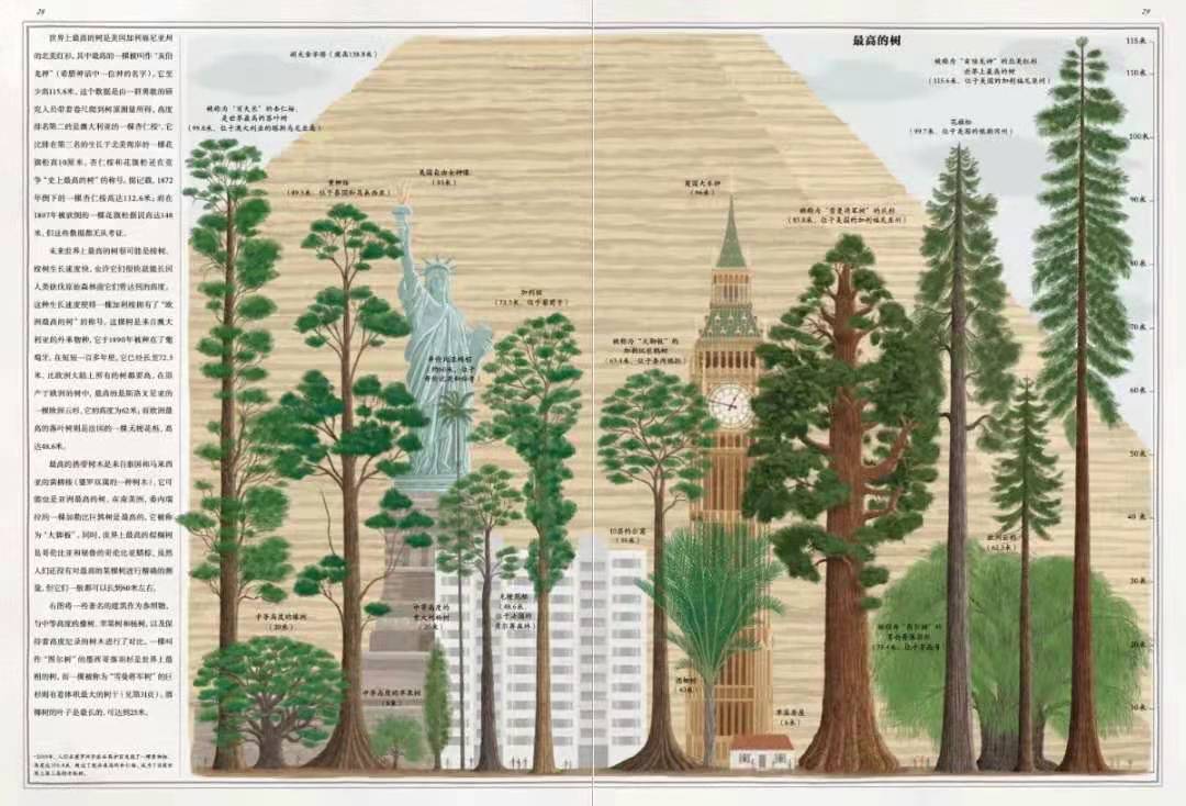 423读书节诚意推荐,423书香节