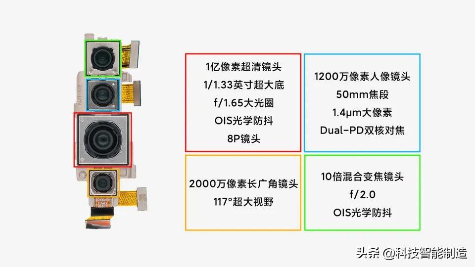 小米10pro内部构造拆解,小米10pro和小米10s内部拆解区别
