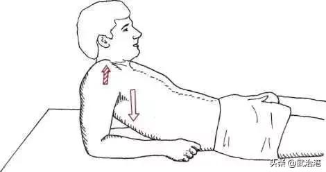 肩周炎肩关节松动术的手法图解,肩周炎自我松动训练