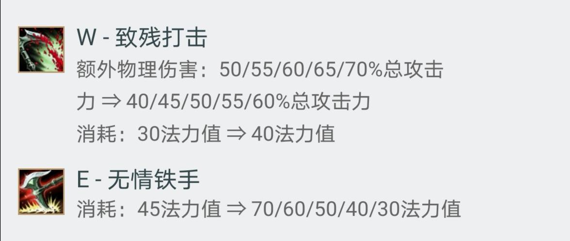 lol诺手光速血怒,lol诺手最新出装打法