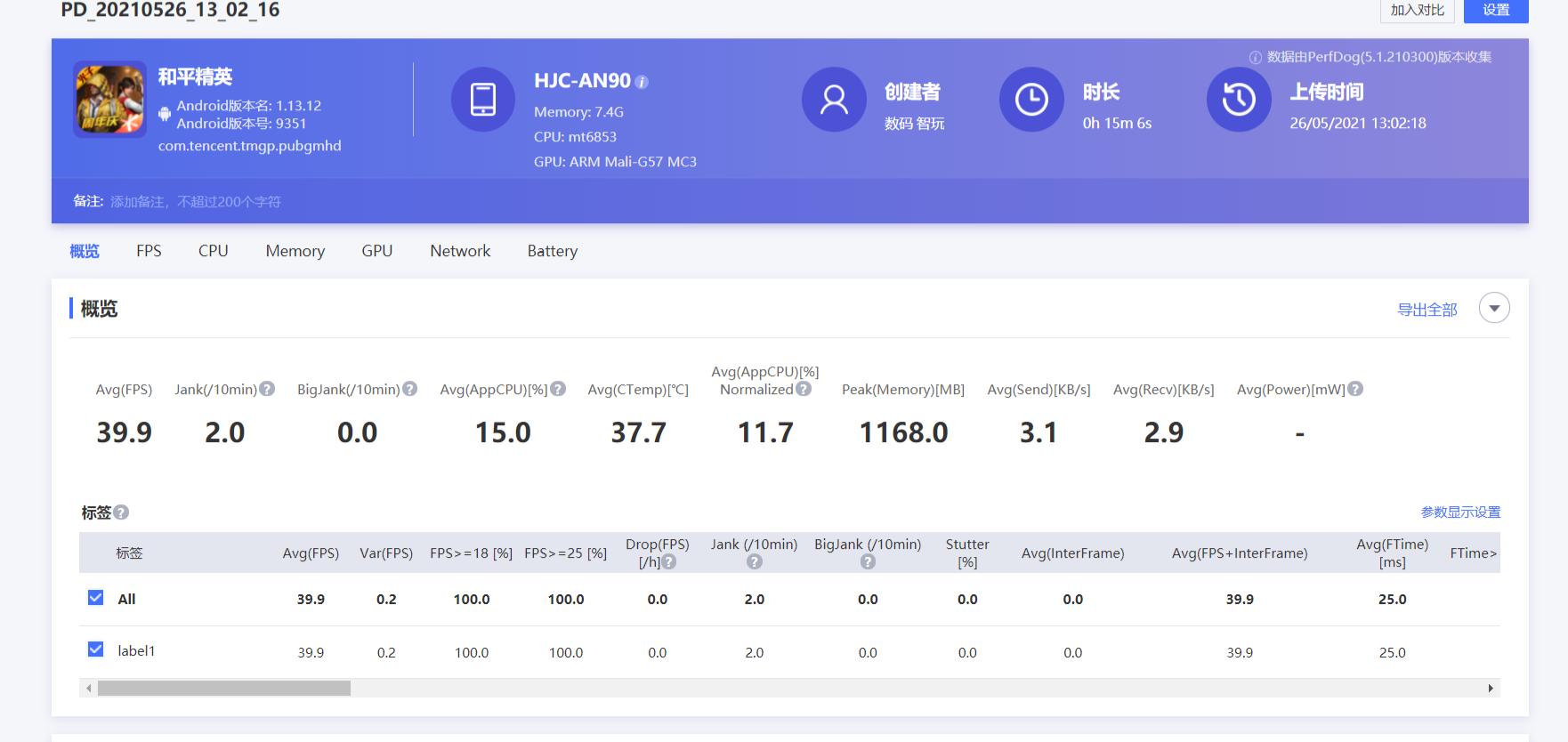 荣耀play5多长,荣耀play5能用多久