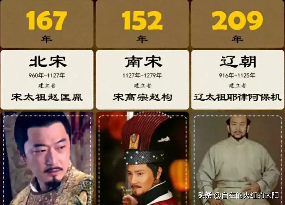 老教授讲历史视频全集,历史老教授总结