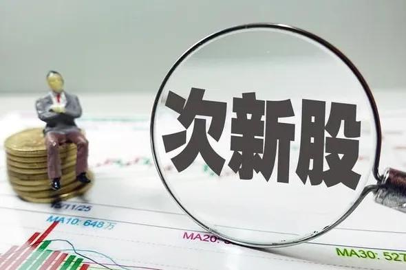 新能源汽车板块调整后存反弹动力,新能源车产业链大涨