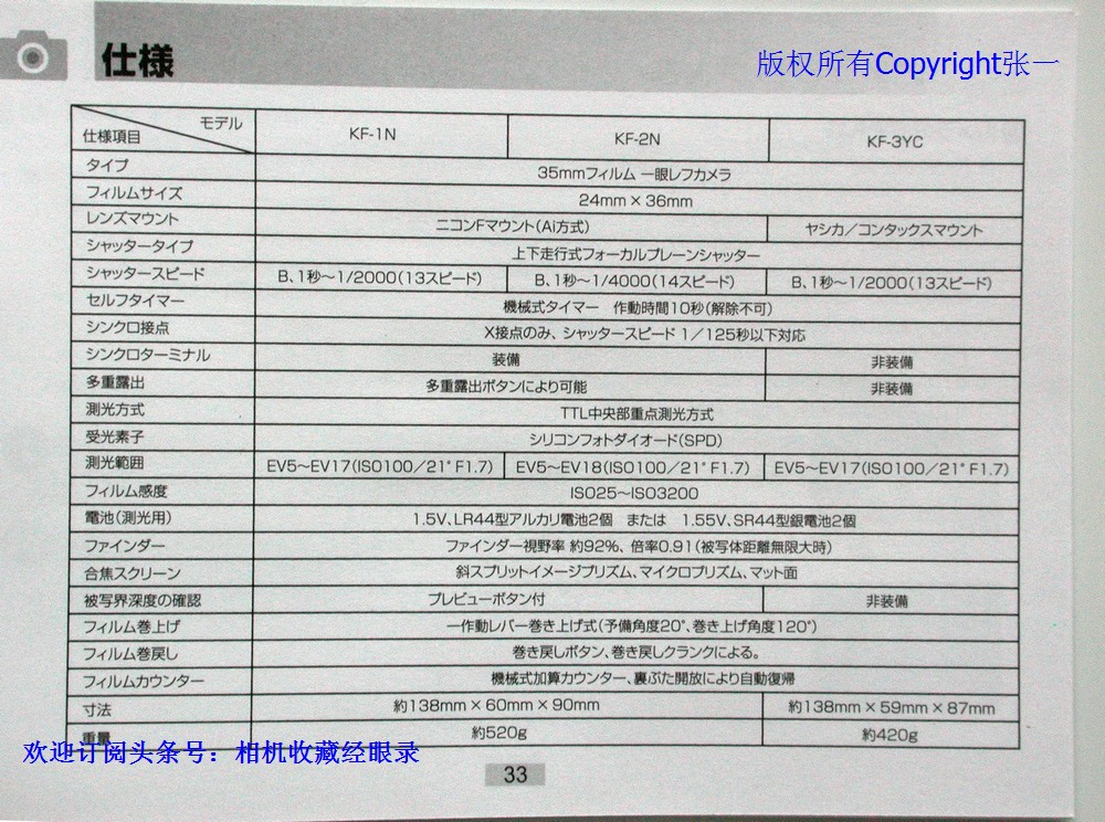 由神秘的凤凰DN62贴牌而来的日本KenkoKF-1N单反照相机