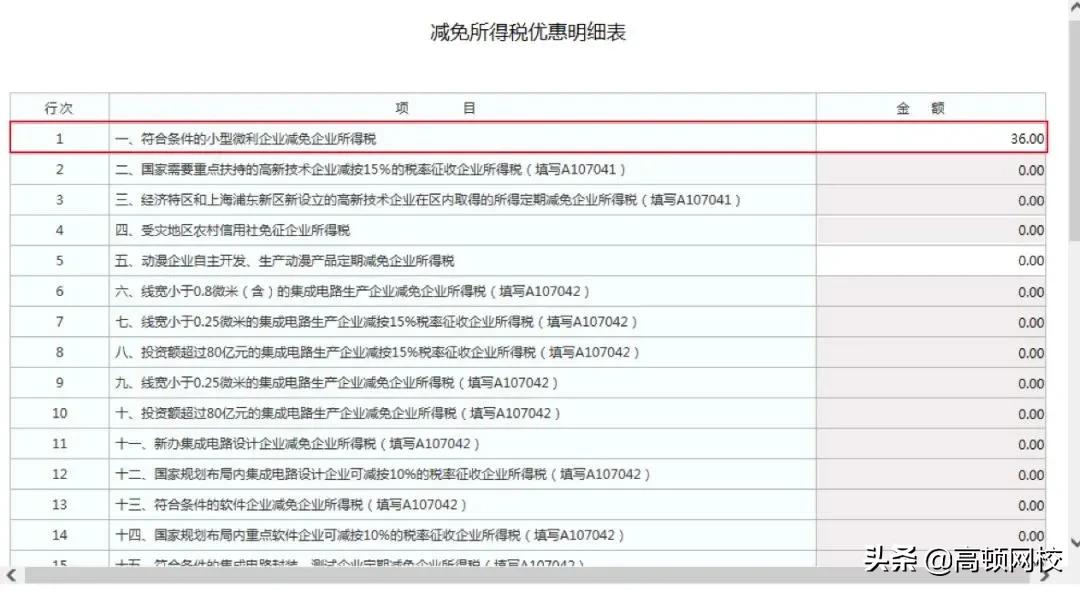会计怎样核对清卡,会计每月申报流程