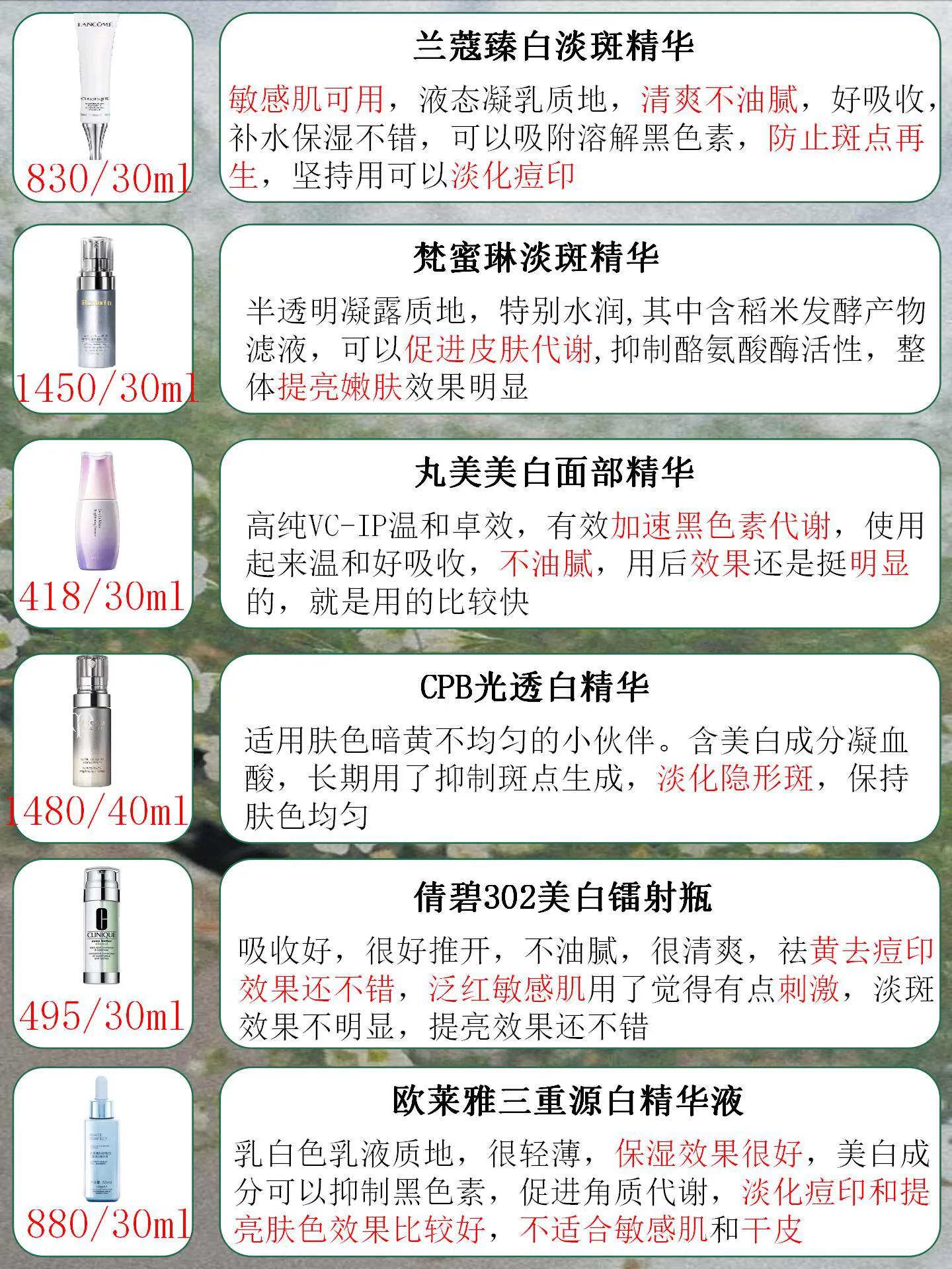 祛斑评测,祛斑膏测评