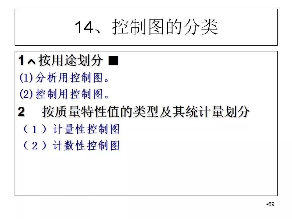 spc控制图的作图方法,spc控制图的绘制方法及判断方法