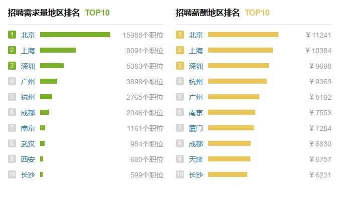 娓告垙ui娌℃湁缁忛獙鎬庝箞鍏ヨ,涓嶈鍐嶇帺娓告垙浜嗗涔犳墠閲嶈