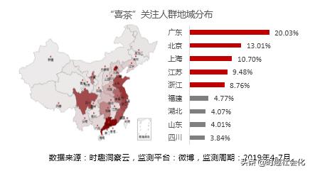 喜茶和奈雪茶谁排队了,奈雪的茶好喝还是喜茶好喝