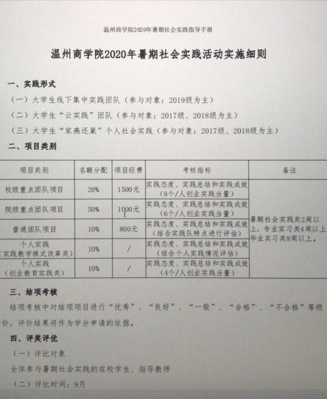 温州商学院强迫学生卖货,温州商学院保健品
