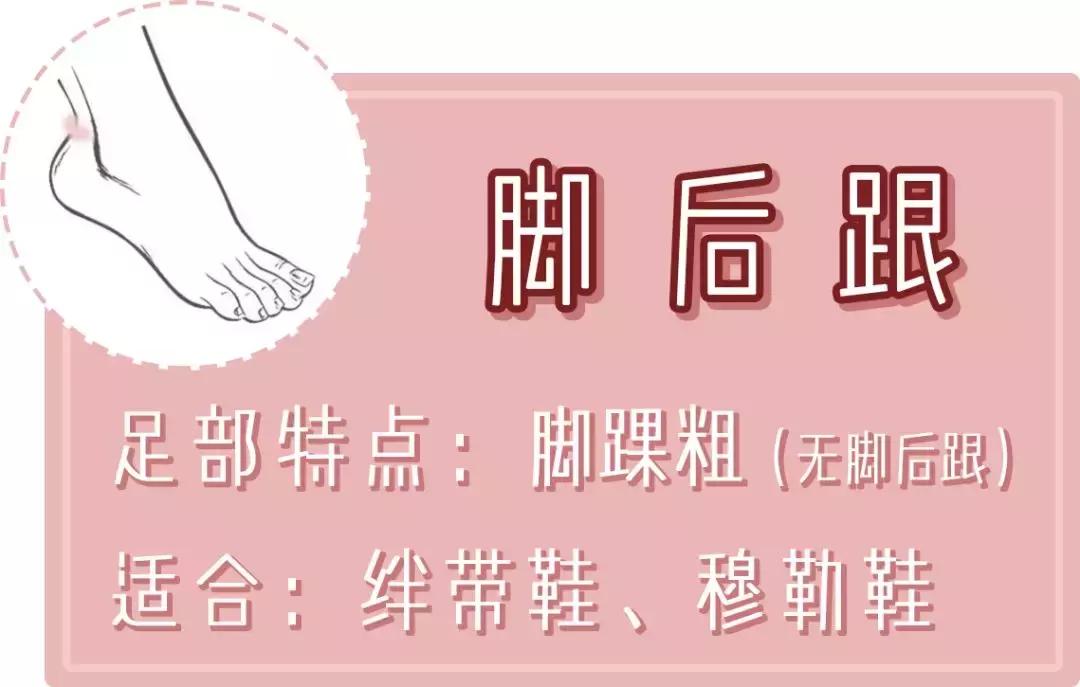 在商场买鞋穿了磨脚怎么办,为什么穿鞋总磨脚后跟鞋底