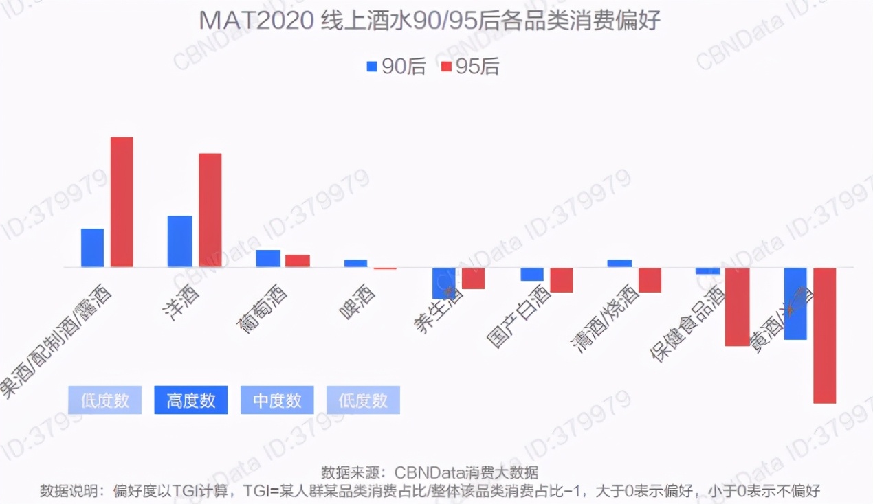 可口可乐卖酒,可口可乐卖的是原浆吗