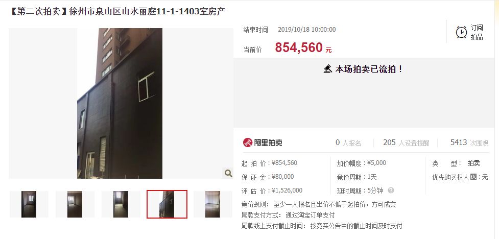 低于市场价72万！徐州这些房子竟没人买，太扎心了