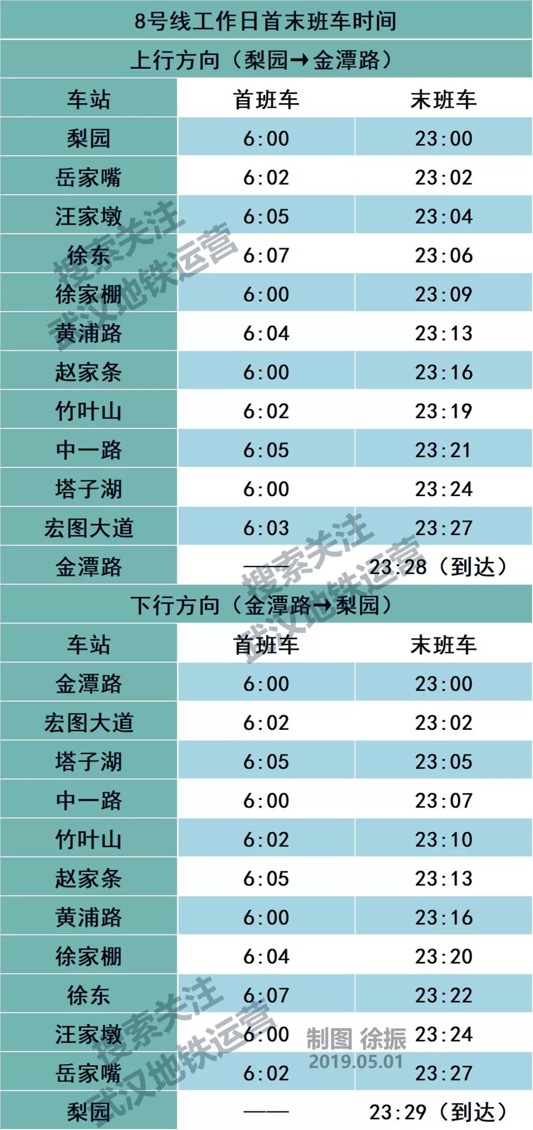 武汉武昌火车站地铁时刻表,武汉地铁一号线运营时刻表