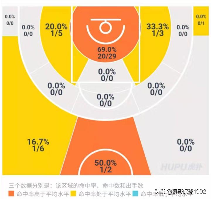 希腊vs克罗地亚最后时刻字母哥,希腊vs捷克字母哥两记三分
