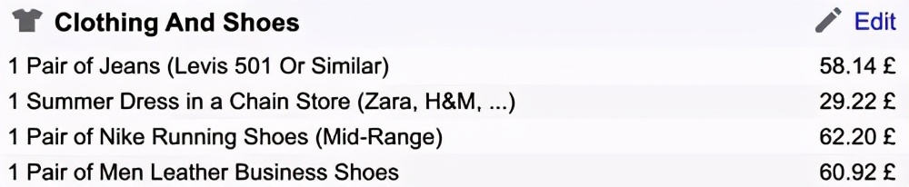 伦敦工作移民费用标准表,移民法国费用价格表