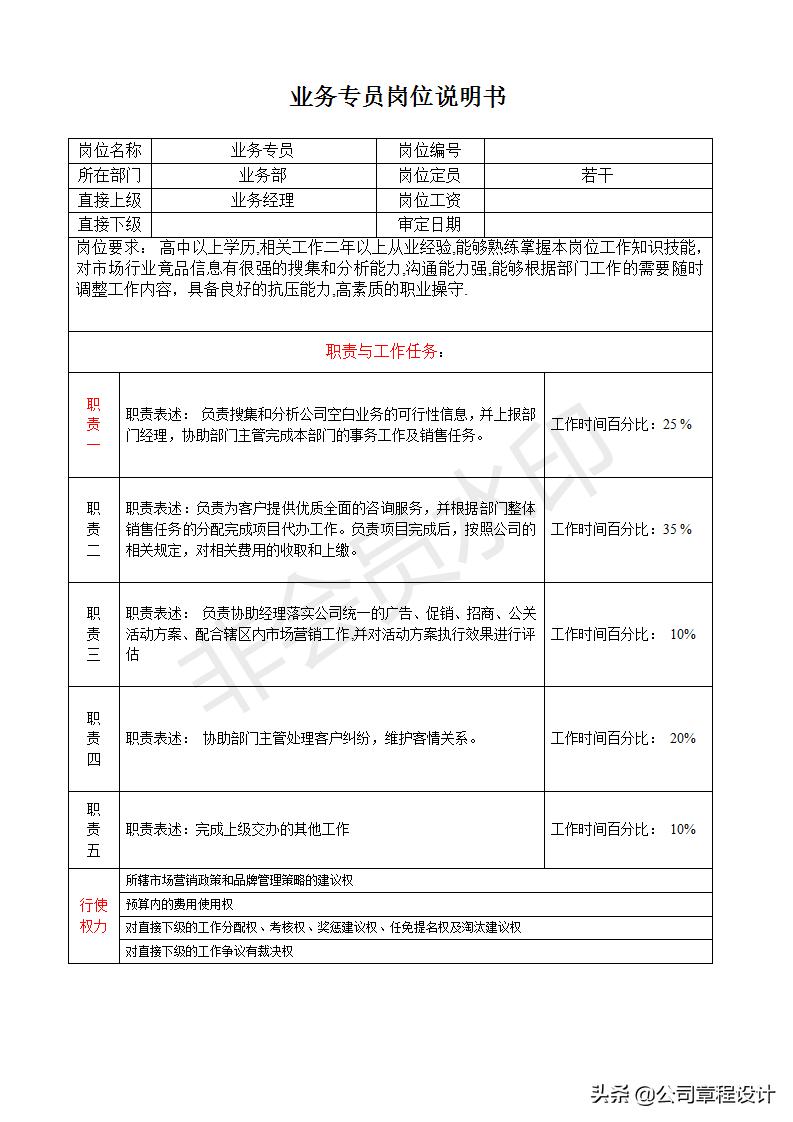 部门总经理助理的工作职责,餐饮副总岗位职责说明书