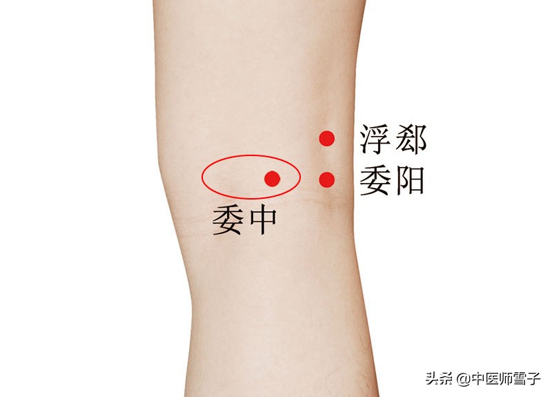 关于腰扭伤、习惯性腰扭伤的一点心得