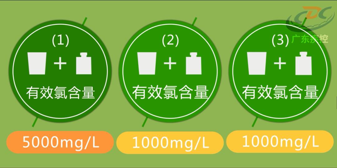防控诺如病毒学校应该这样做,诺如病毒感染暴发调查和防控指南