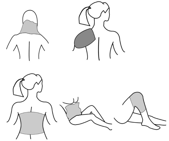 恩鹏健康,恩鹏健康文安店