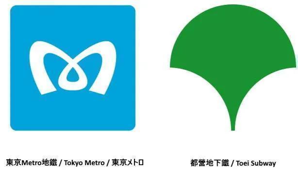 简述世界城市轨道交通发展历程,东京都市圈交通有多发达