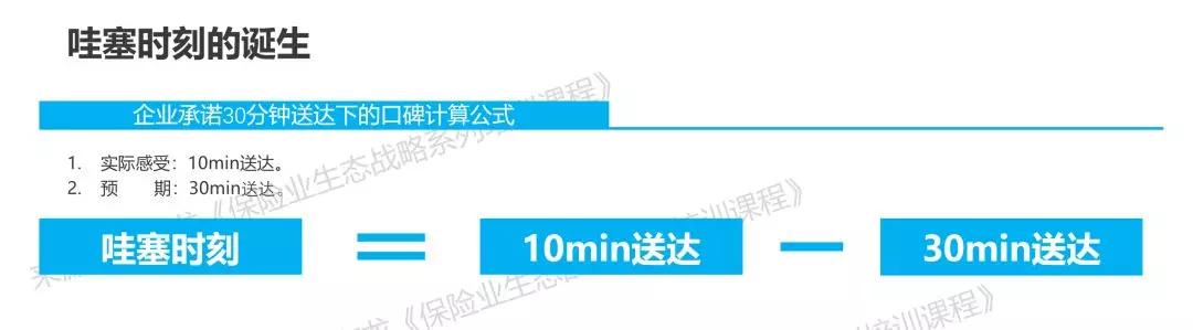 般若堂——让保险代理人甚至行业从业者活得如此卑微