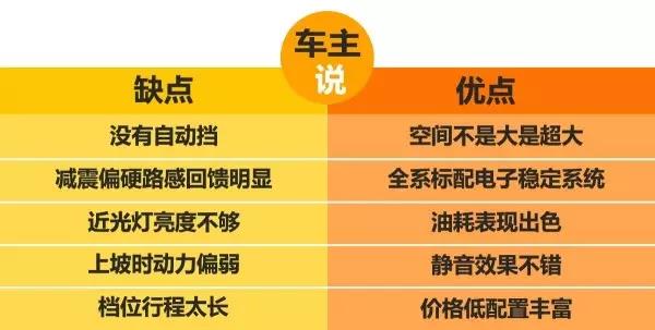 宝骏560质量怎么样值得入手吗,宝骏560质量到底怎么样