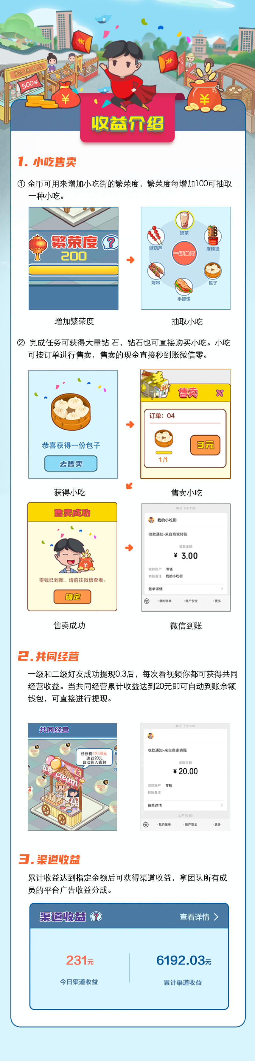 可以兼职赚钱的游戏有哪些,适合打游戏赚钱的副业