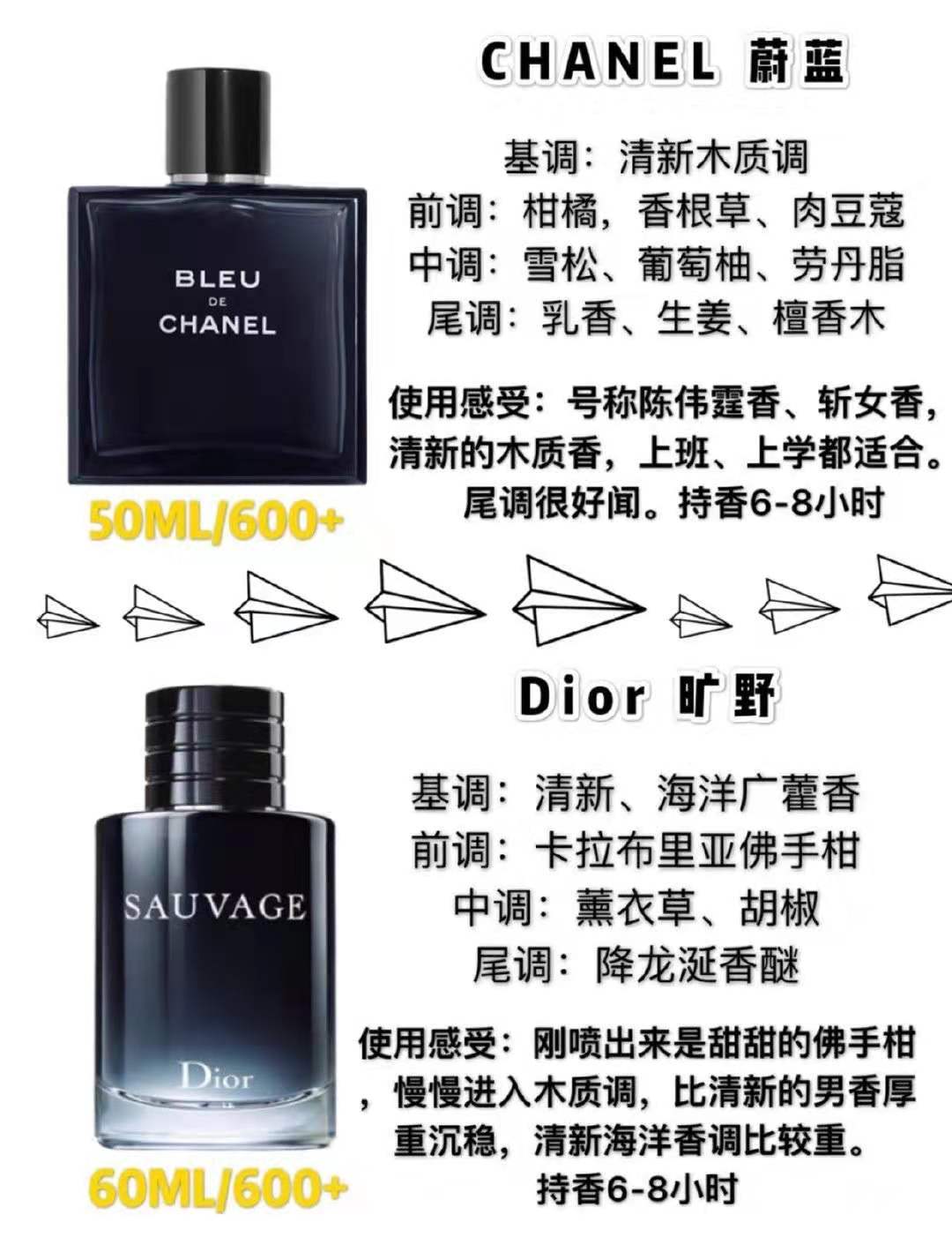 男士同名香水和大地香水哪个好闻,男士香水排名前十位的香水