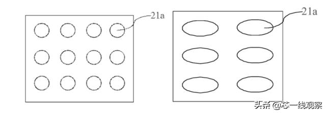 三星面板生产,三星面板厂