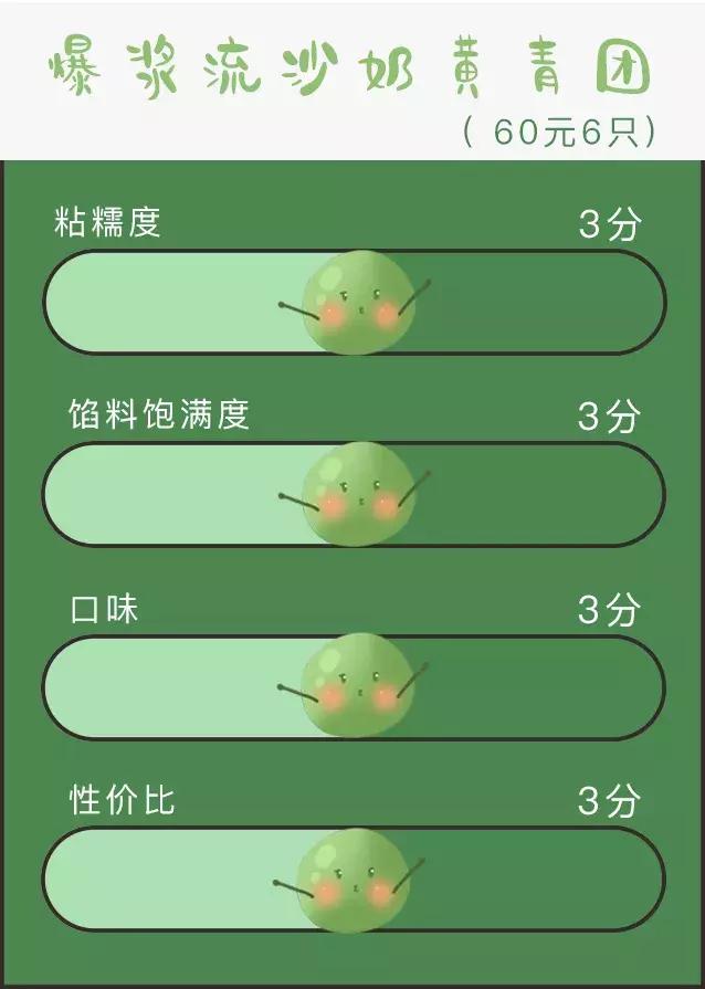 小龙虾酸菜鱼,麻辣小龙虾和酸菜鱼